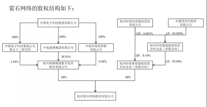 ?？低?螢石